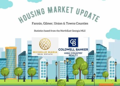 Housing-Market-Update